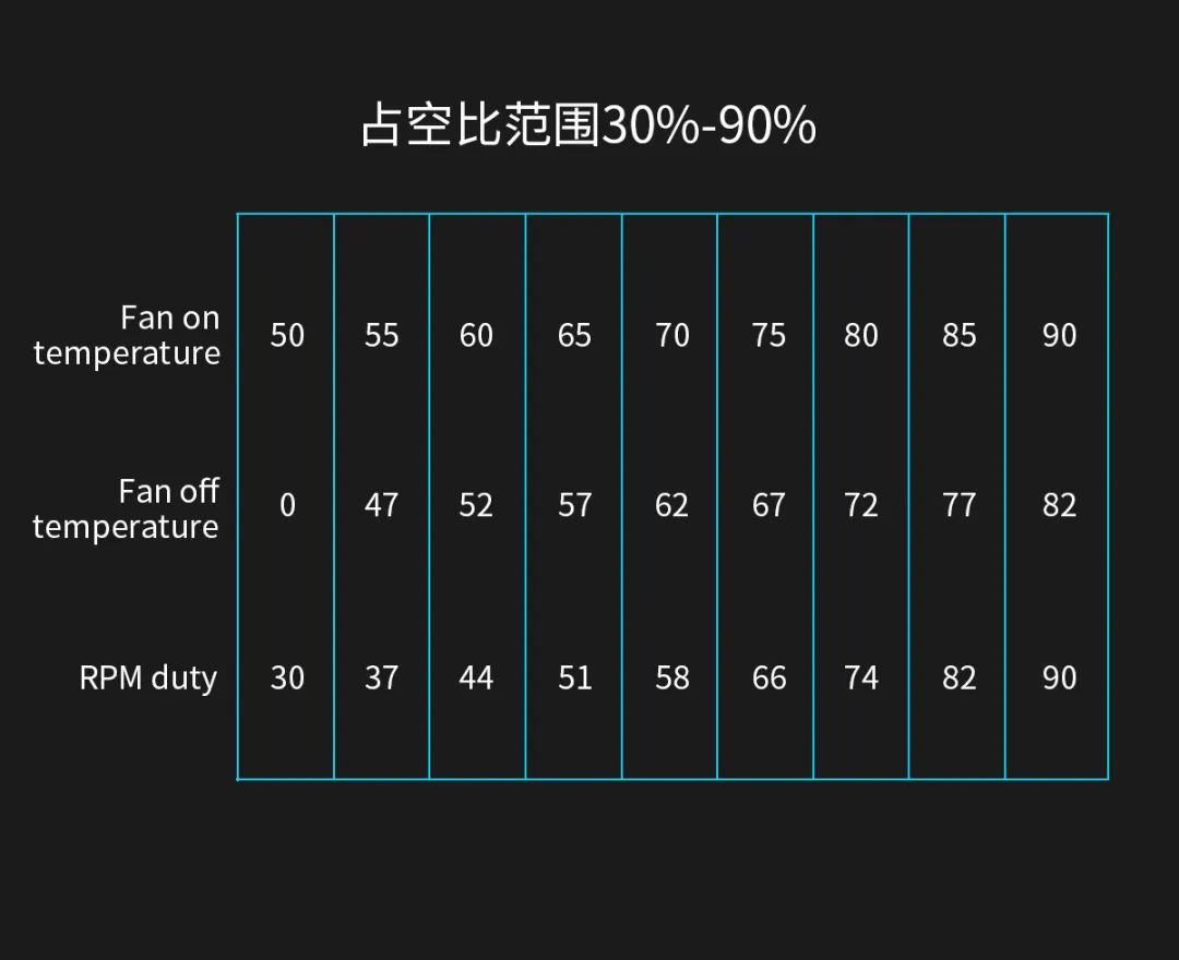 加固手持终端